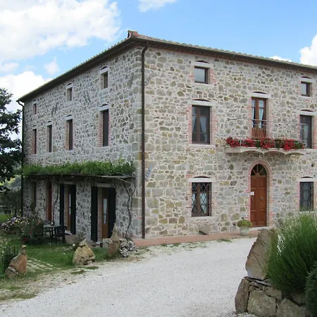 ファームステイ D' Epoca La Marianella