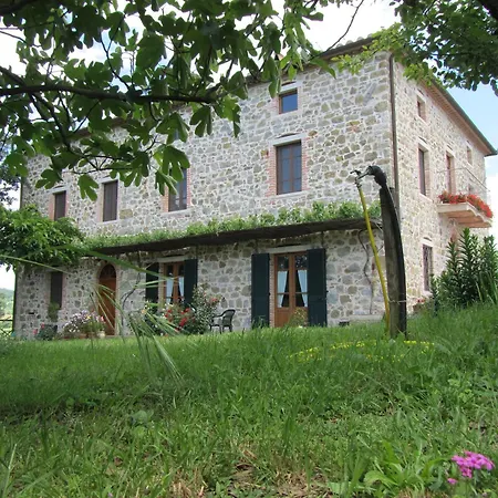 D' Epoca La Marianella ファームステイ Catabbio