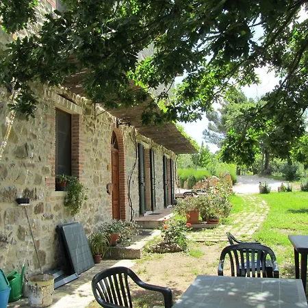 D' Epoca La Marianella ファームステイ Catabbio